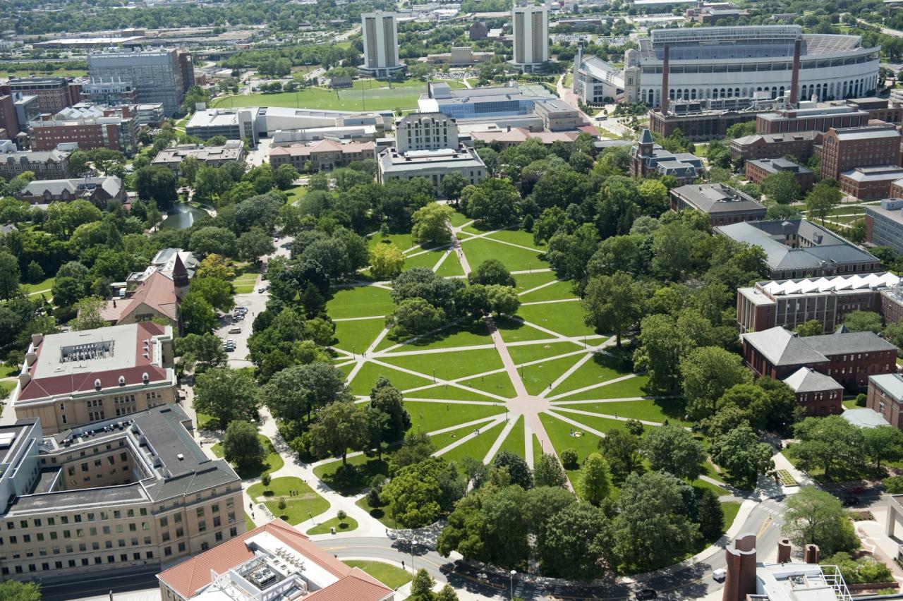 Arial view of the Oval